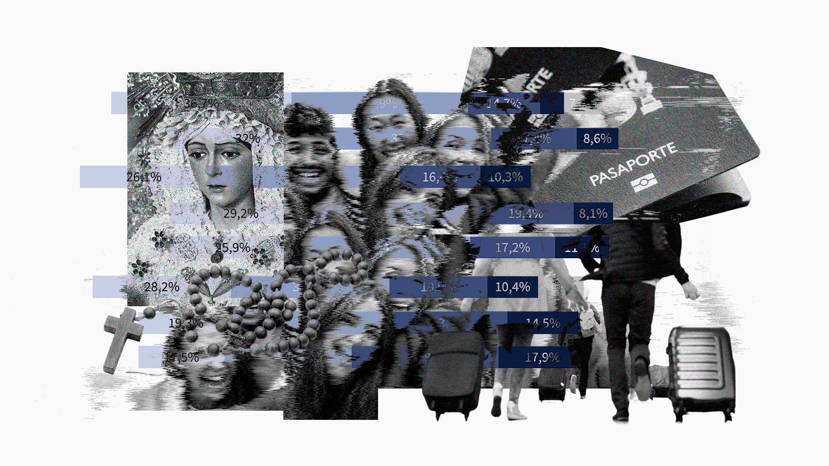 Anatomía del joven español: el 68% no está "satisfecho" con la Democracia y el 61% cree que la migración hace subir los delitos