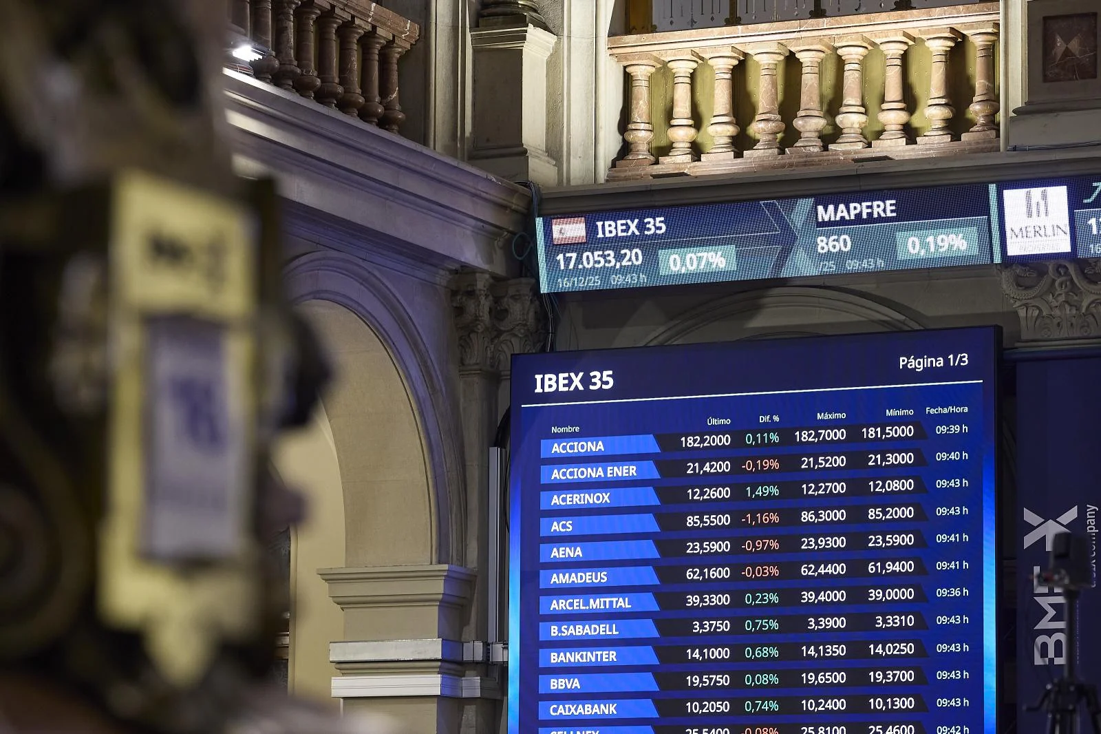 La Bolsa española reparte 38.700 millones entre sus accionistas en 2025, el segundo mejor año de la historia