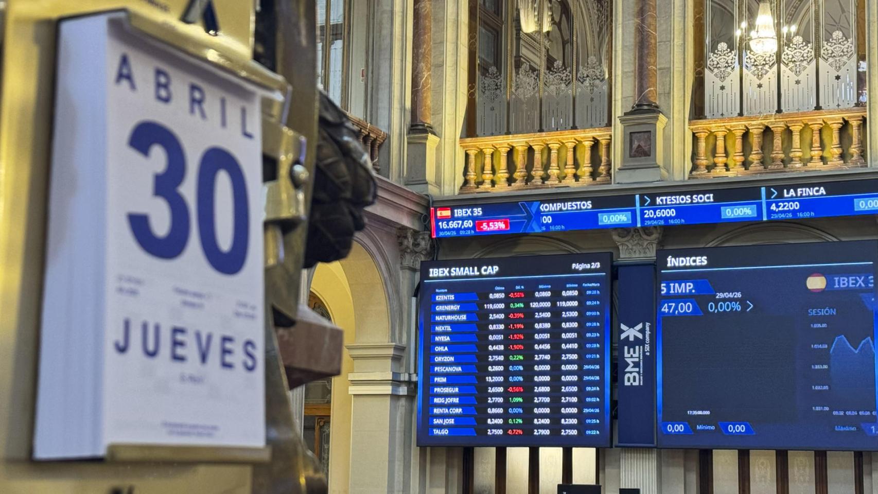 El Ibex 35 firma en abril su mejor mes del año al subir un 4,3% y se recupera del golpe inicial de la guerra en Irán