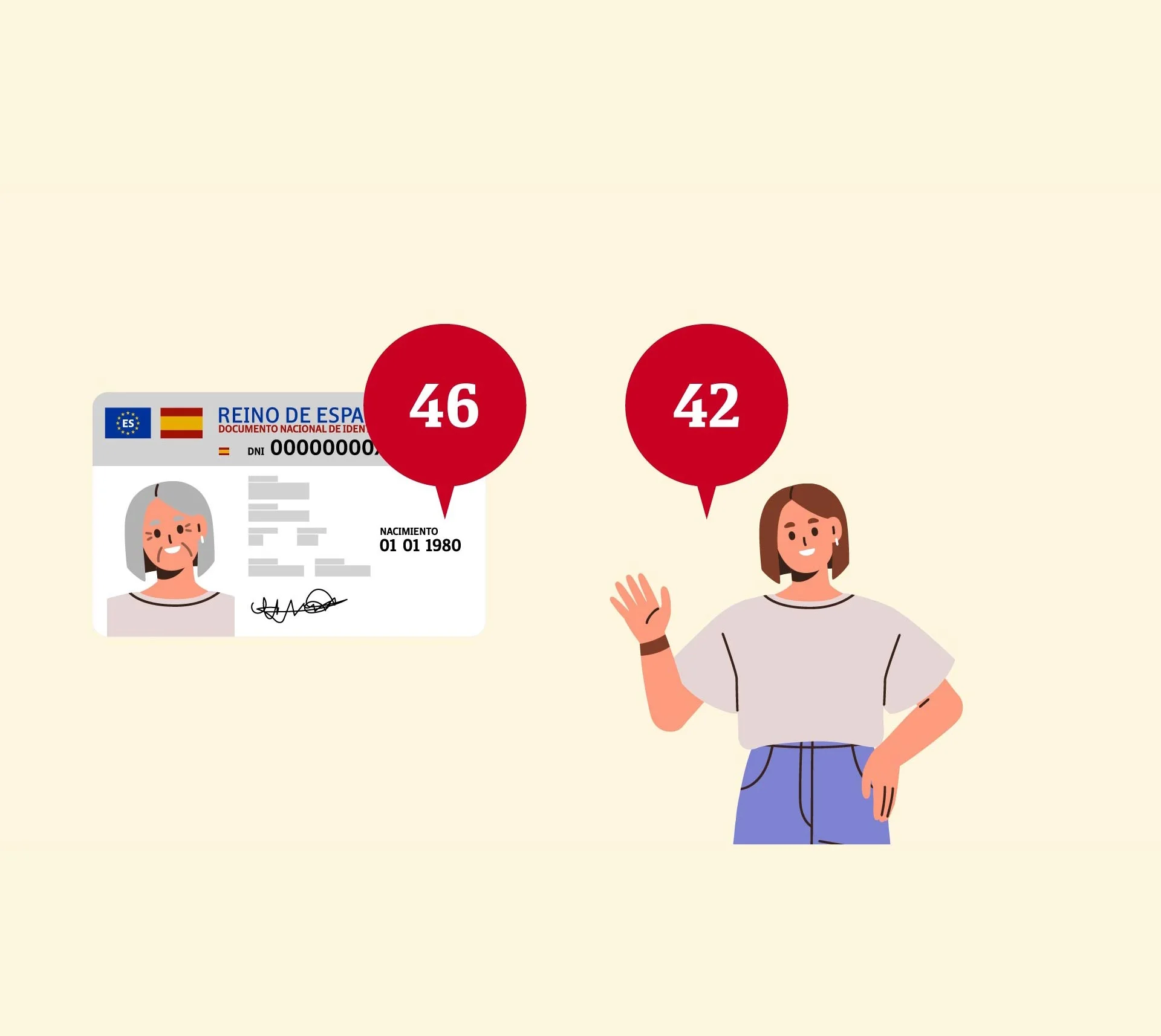Chronological age vs biological age: does your ID card show the same years as your body?