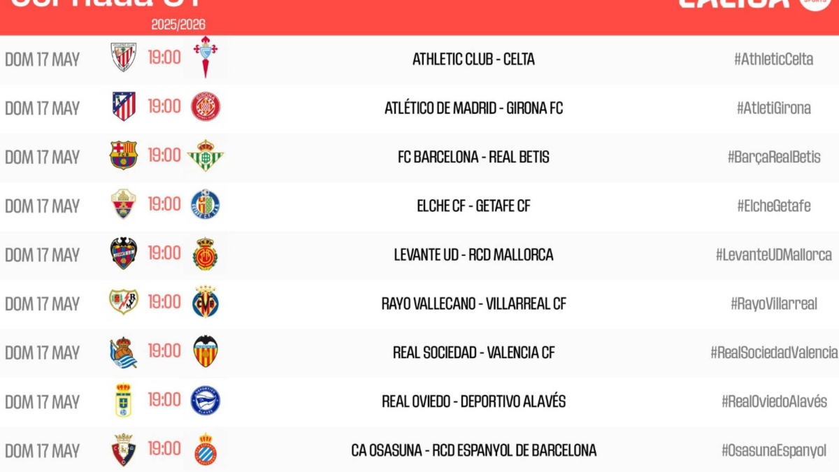 Confirmados los horarios de la jornada 37: domingo 17 a las 19:00h