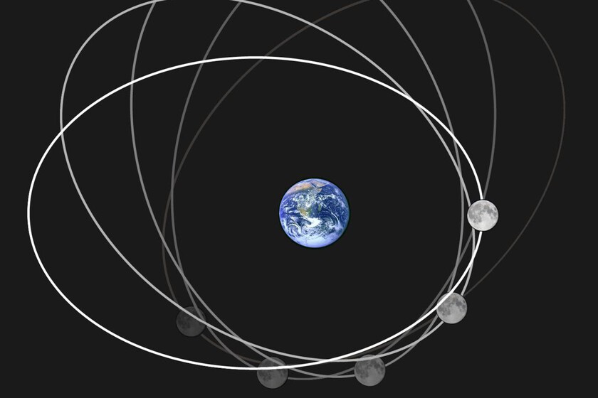 Llevamos décadas yendo a la Luna por el camino equivocado si lo que queremos es ahorrar combustible