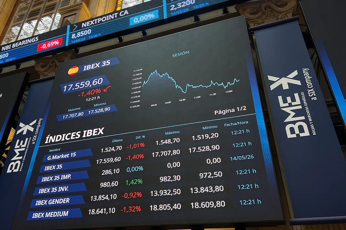 El Ibex, en modo de espera