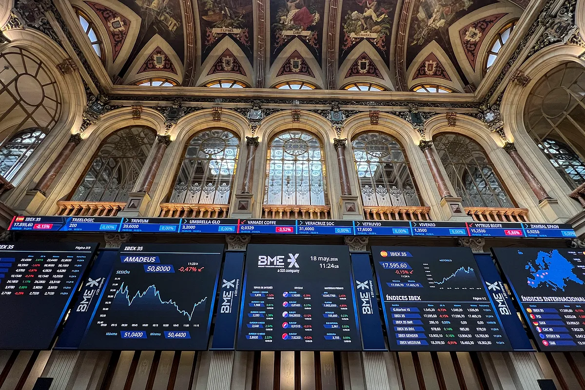 El Ibex se enfría con Nvidia y con Irán