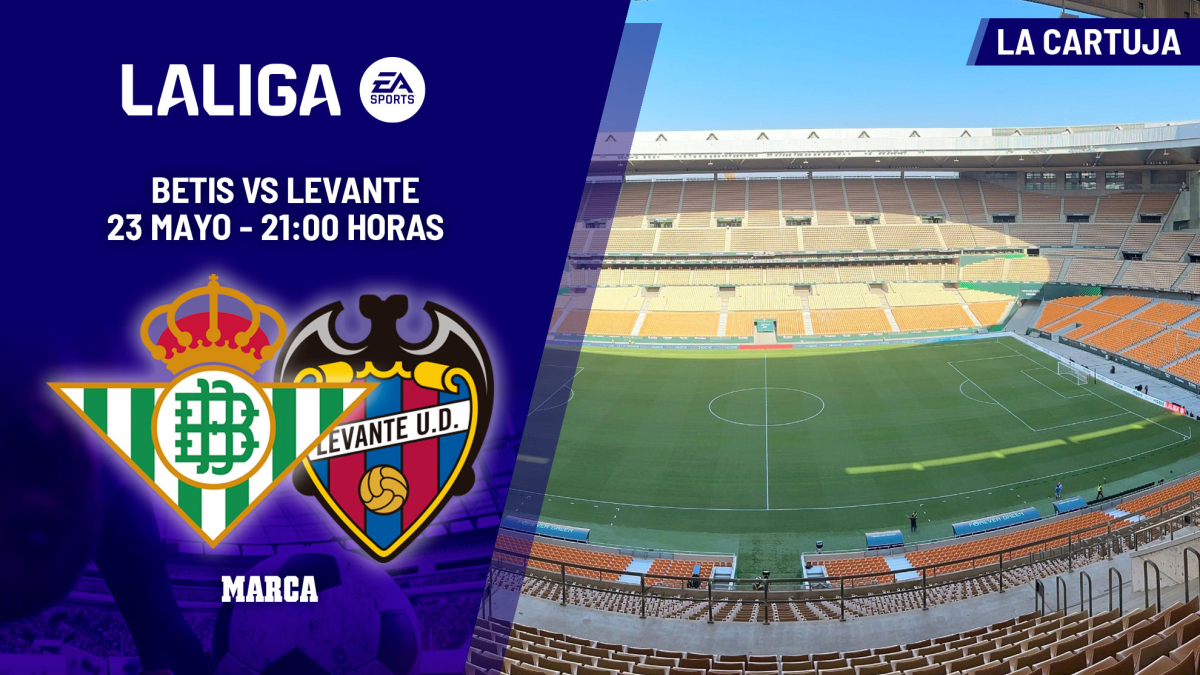 Betis - Levante: horario y dónde ver hoy por TV y online el partido de LaLiga EA Sports