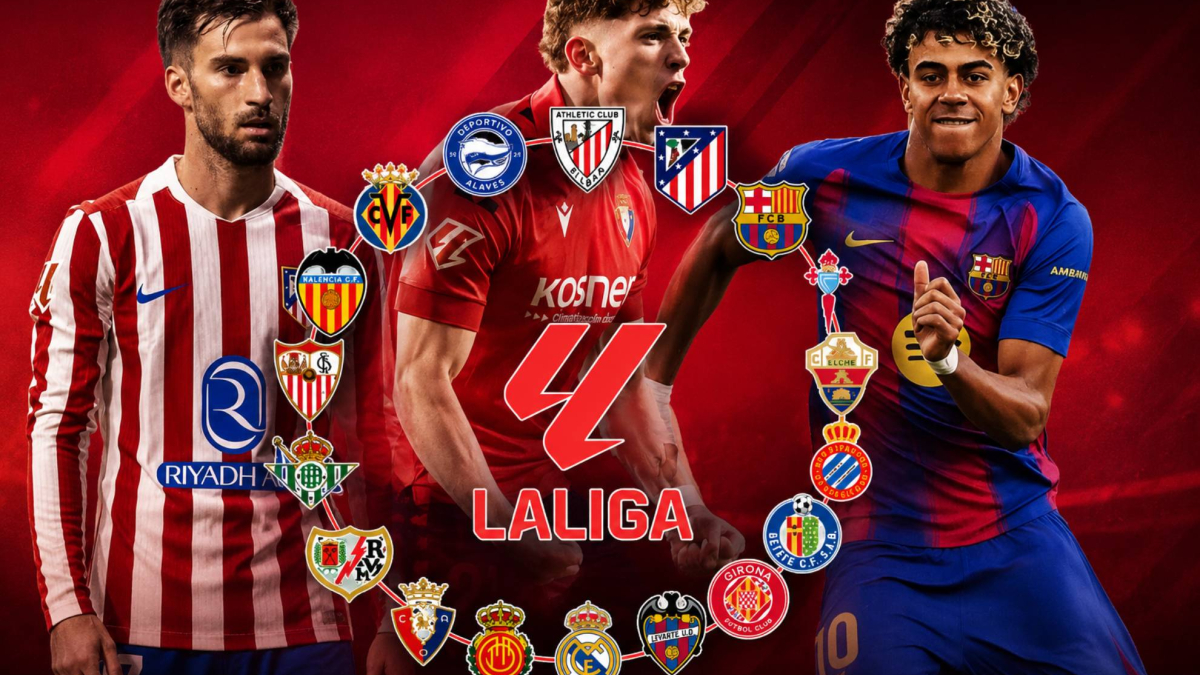 Macroencuesta MARCA: MVP, jugador revelación y decepción y notas de los 20 equipos de LaLiga