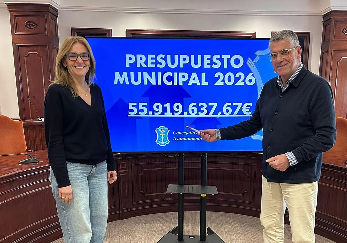 Nerja aprueba un presupuesto histórico de 55,9 millones para 2026 con el apoyo de PP y PSOE