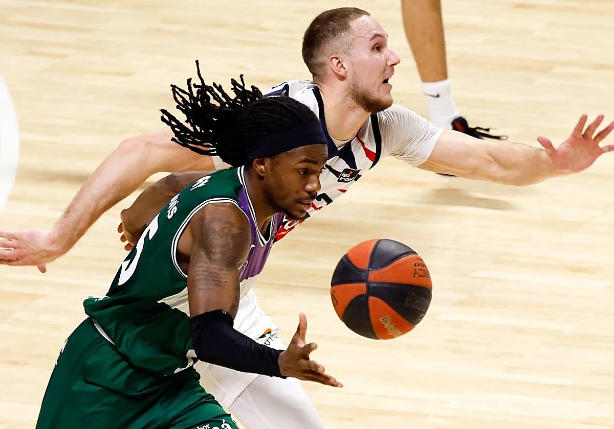 Del éxito del Unicaja al peligroso bucle del Baskonia