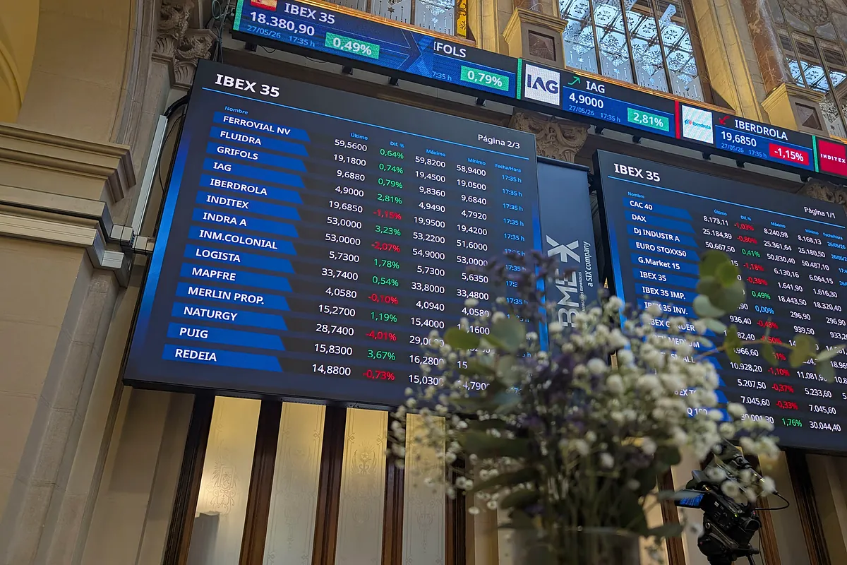 El Ibex da un paso atrás con el vuelco del petróleo