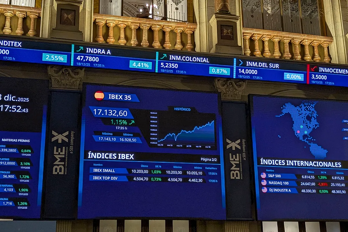 El Ibex amaga con poner freno a sus récords