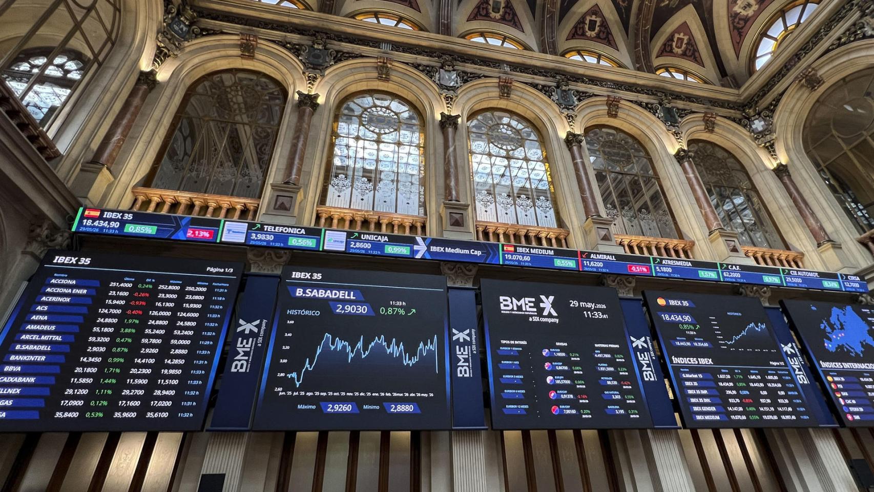 El Ibex 35 sube un 3,3% en mayo y acaricia sus máximos históricos a la espera del acuerdo de paz en Irán