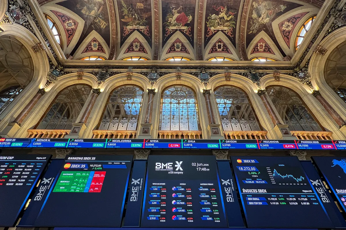 El Ibex vigila a Inditex