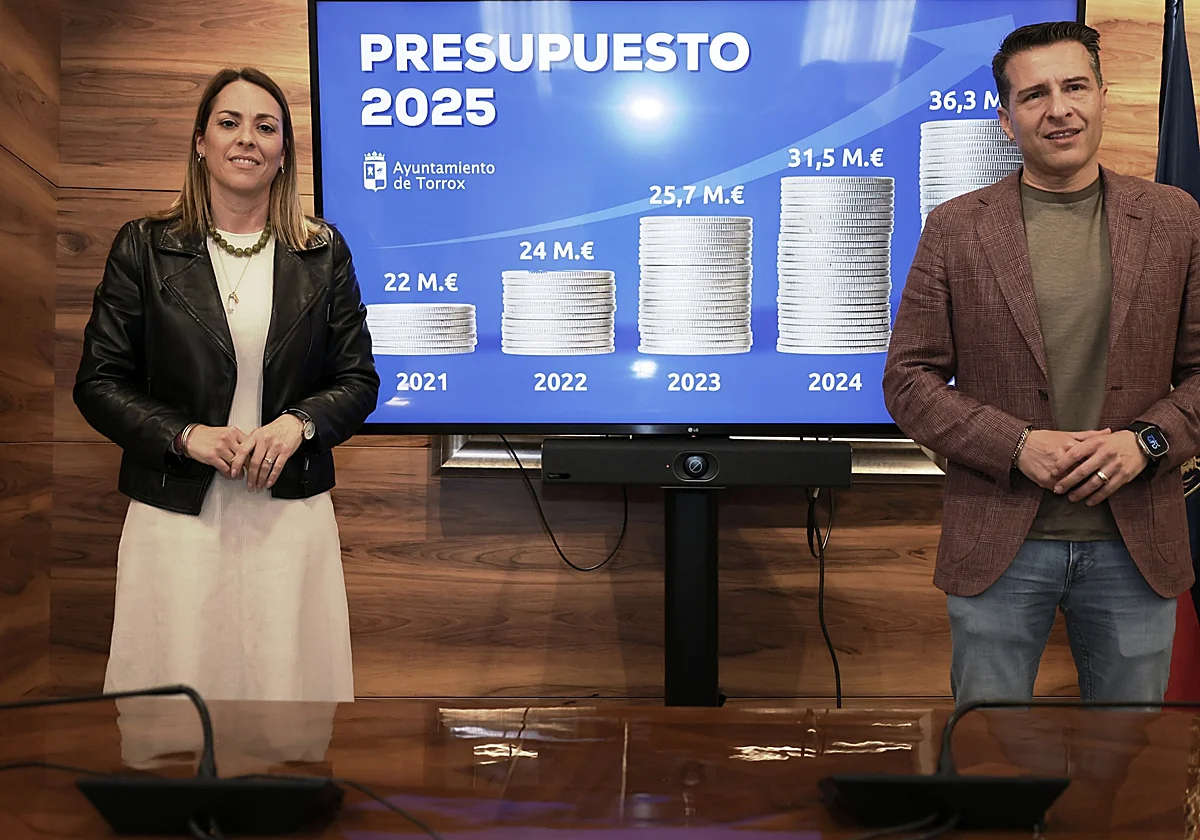 Torrox presume de deuda cero y casi 14 millones de remanente municipal
