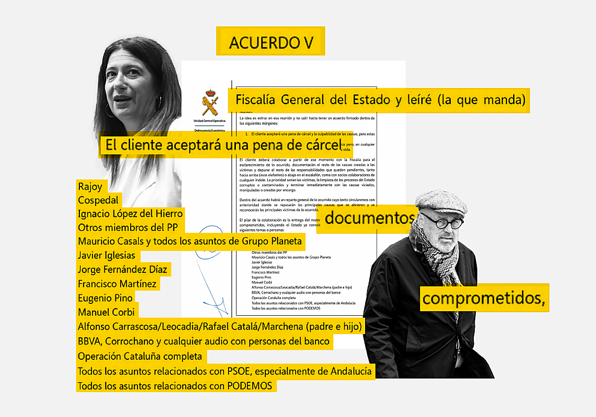 El acuerdo secreto de Leire a Villarejo para atacar al PP: cárcel sin prisión a cambio de la cabeza de Rajoy