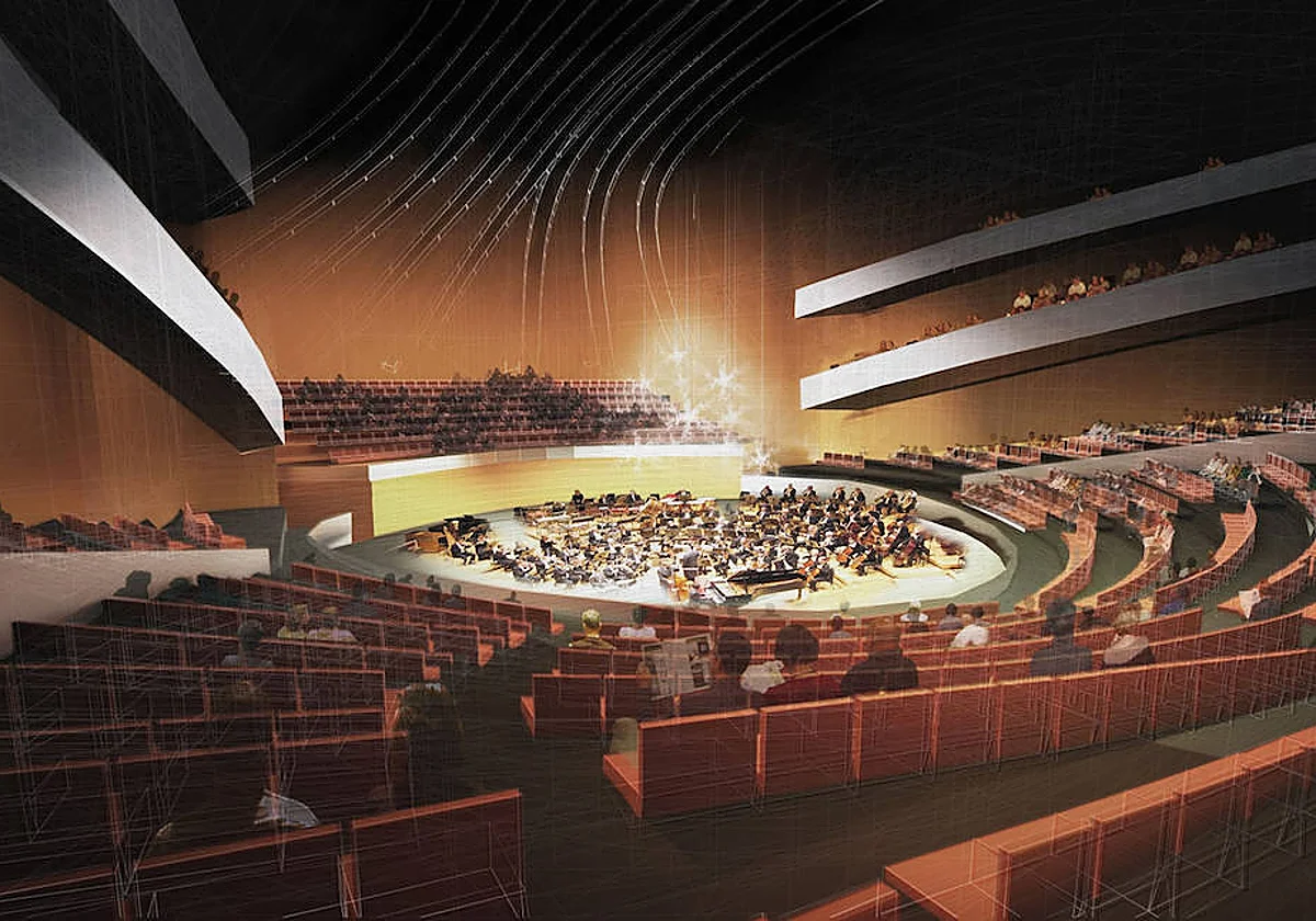 La consulta sobre el Auditorio de Málaga solo contempla su «uso cultural» y no cita ni una vez los congresos