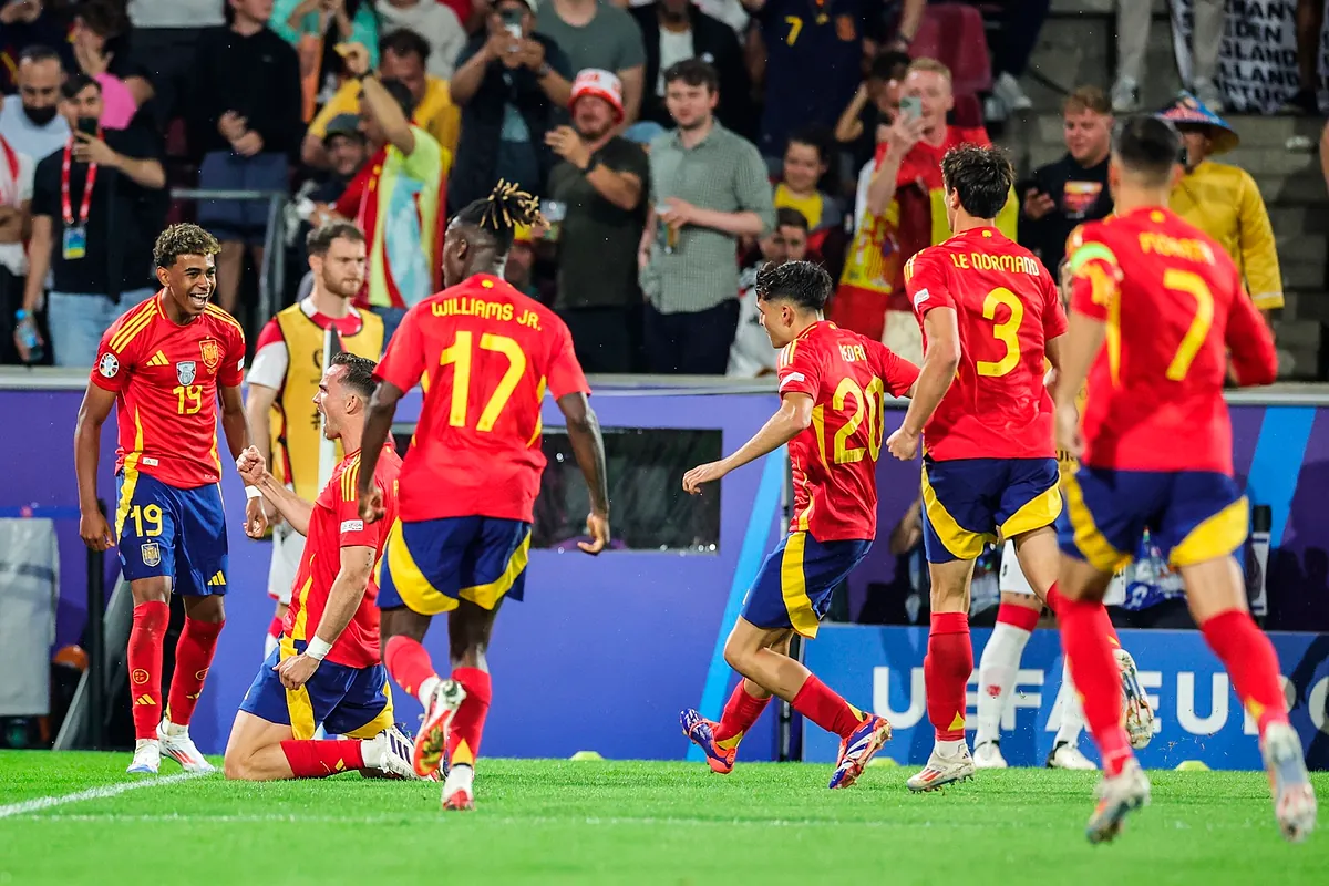 Cuánto puede subir el Ibex si España gana el Mundial de fútbol
