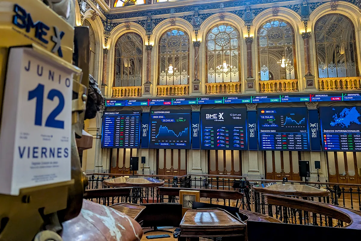 ArcelorMittal, ACS y Repsol vuelan más del 40% en 2026