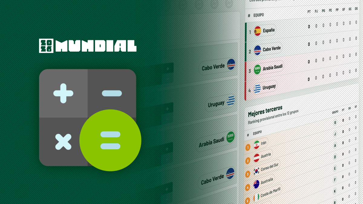 La calculadora: España puede tener el peor rival en dieciseisavos