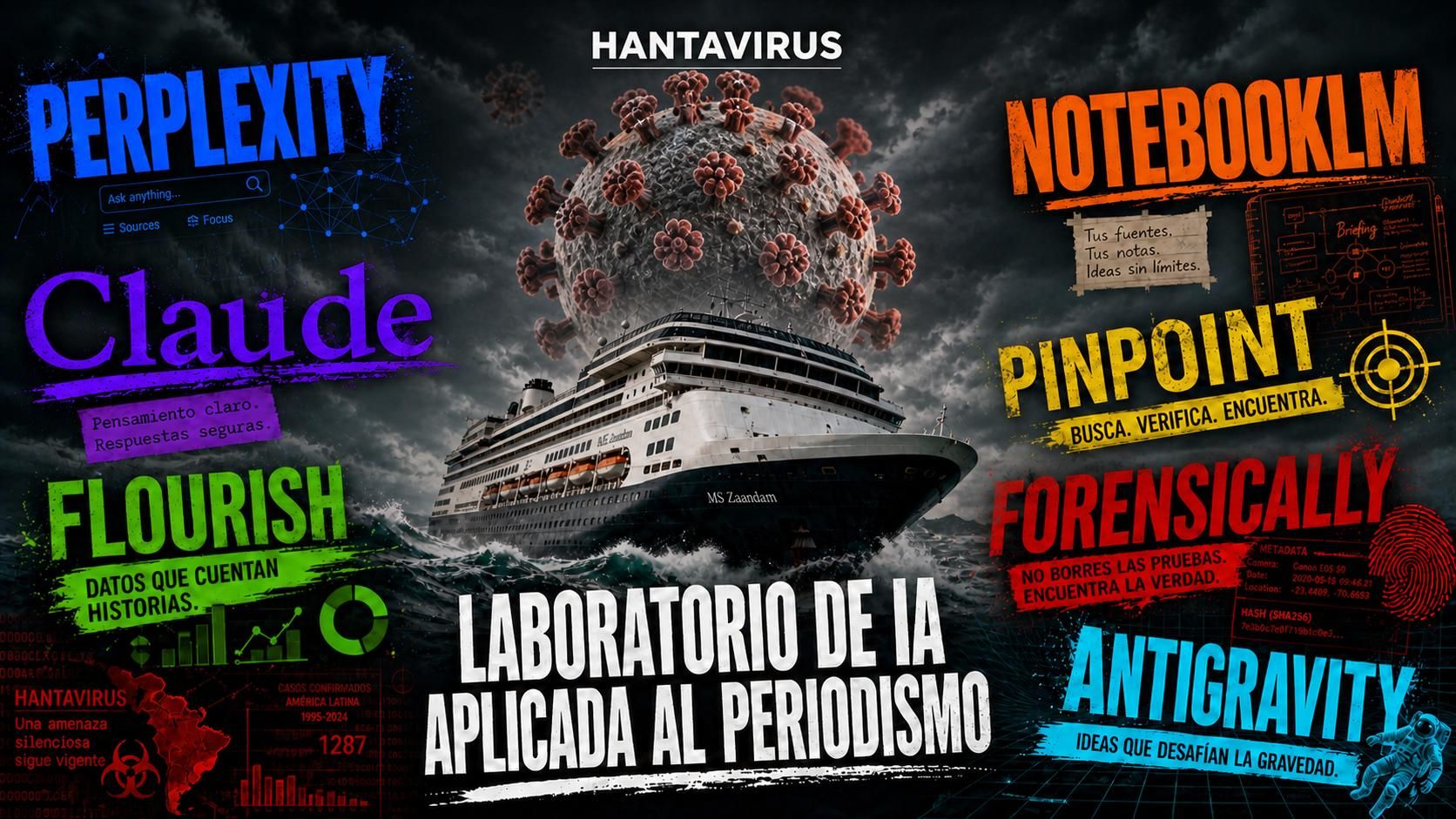 Simulacro informativo con la IA ante una crisis como la del hantavirus: así se entrenan los alumnos de EL ESPAÑOL